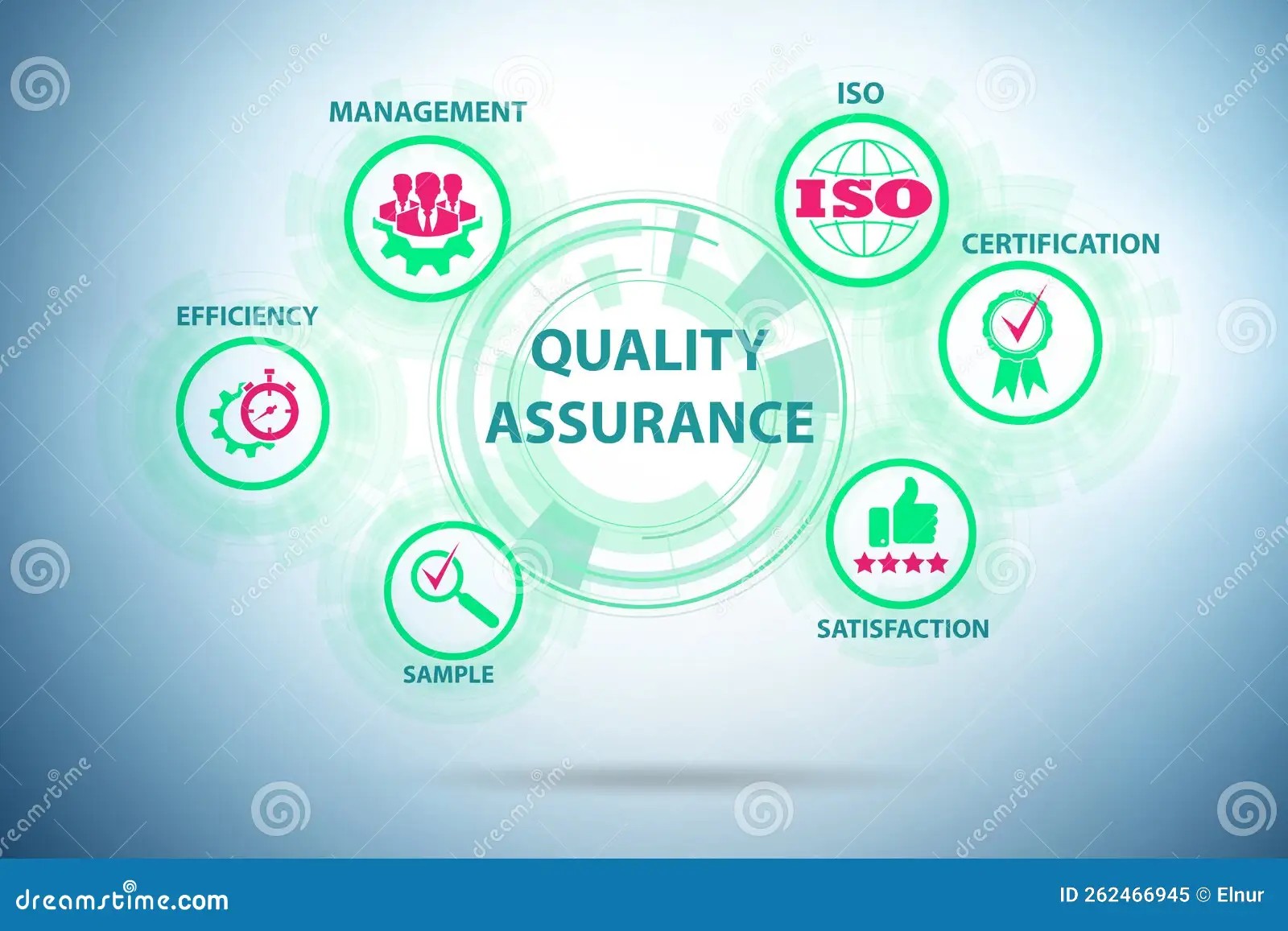 Course Image Quality Assurance and Compliance for Sustainable Engineering [PGSEM-QACS/Lim/PT]