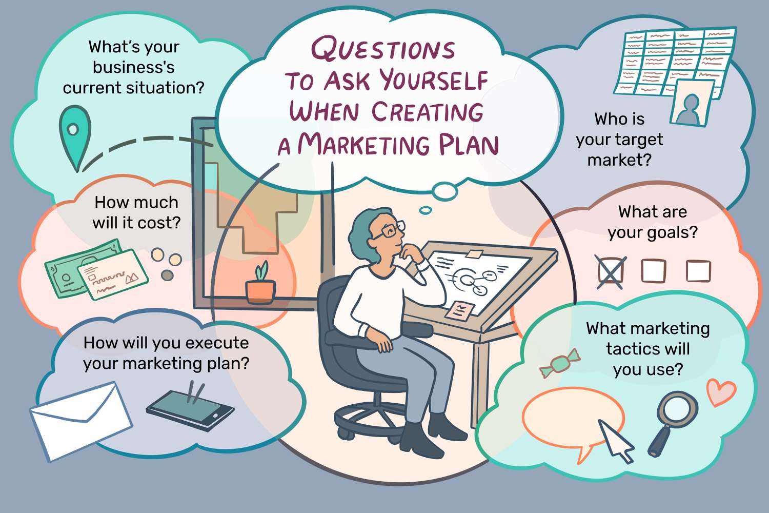 Course Image Marketing Fundamentals [BABH-MF/Lim/FT]