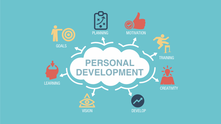 Course Image Personal and Professional Development [BABH-PPD/Dub/BL]