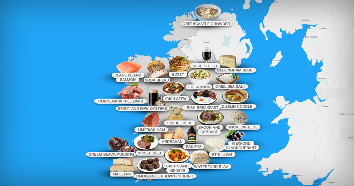 Course Image Food and Beverage - Products and Service [BABM-FBPS/Lim/BL]