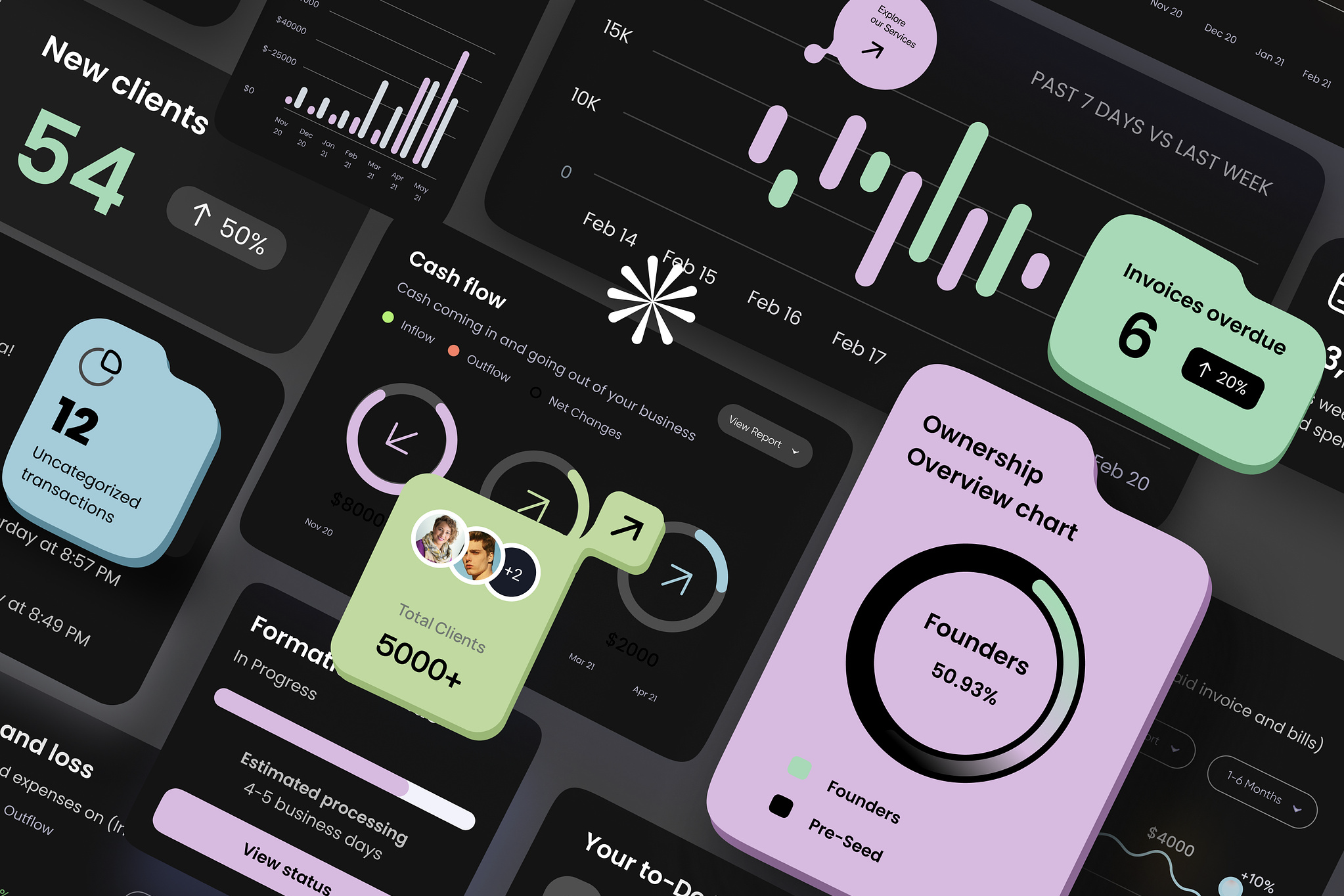 Course Image Interaction Design [BAGCH-ID/Dub/FT]