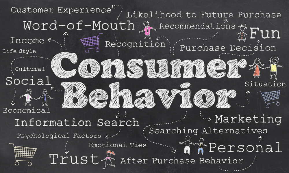 Course Image Consumer Behaviour in the Digital Era [BABH-CBDE/Lim/FT]