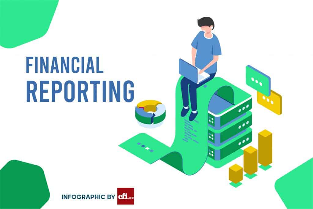 Course Image Financial Reporting [MSCAF-FR/Dub/FT]