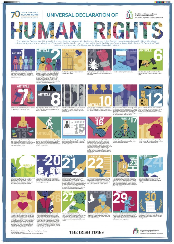 Course Image International Human Rights Law [LLMIL-IHRL/Dub/FT]
