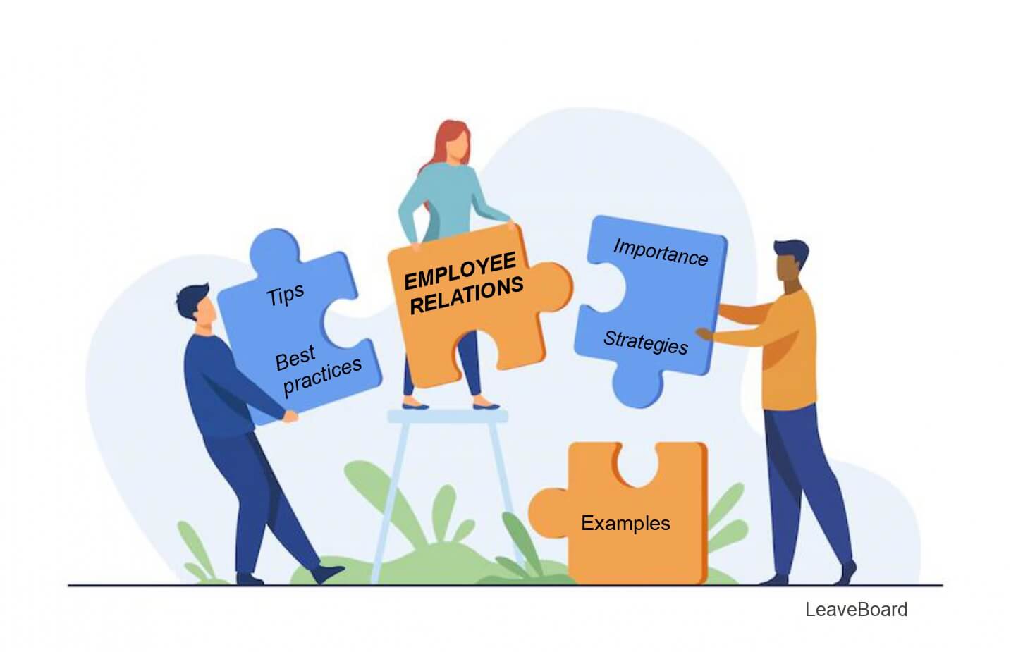 Course Image Employment Relations  [BABH-EMR/Cork/FT]